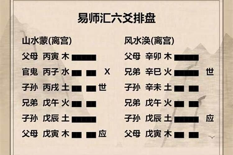 风水涣变山水蒙测学业