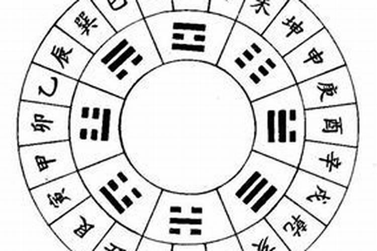 戊子是什么时间？