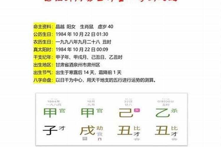 八字测算未来会考上哪个大学？