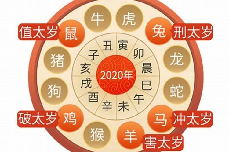 生肖值太岁会怎么样？