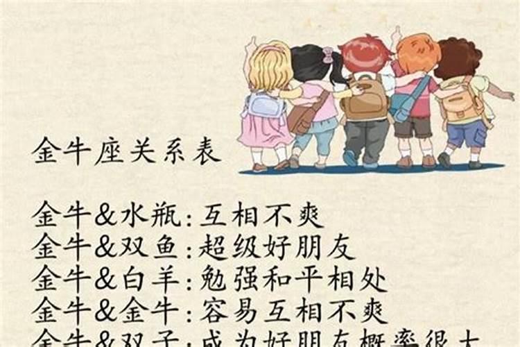 白羊和金牛座合婚吗？