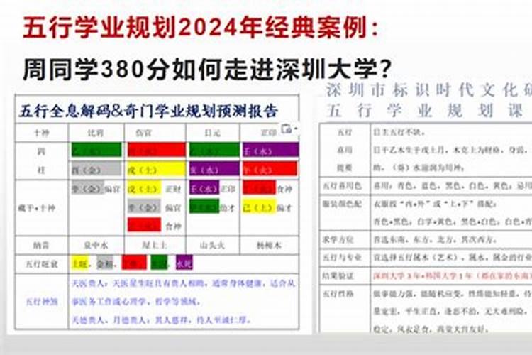 命里婚姻不顺红鸾煞