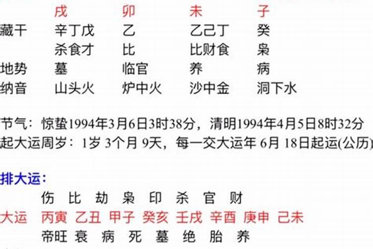甲寅日柱和丁未日柱合婚吗？