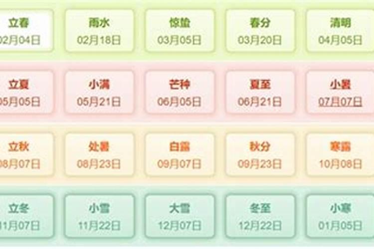 2026年10月份属什么生肖运势？