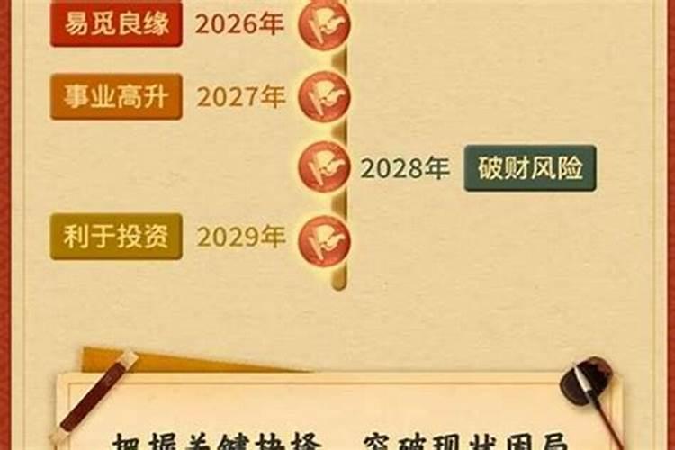 八字合不合的软件