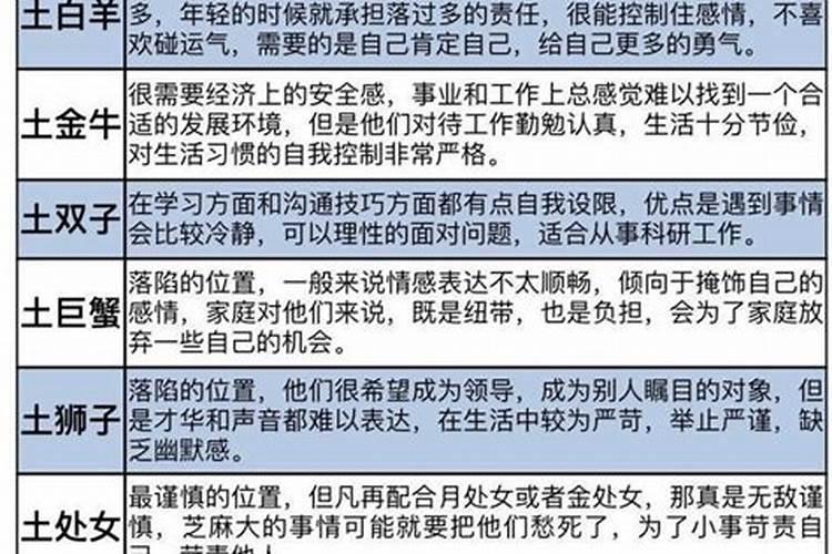 4月1号出生的人的运势如何？