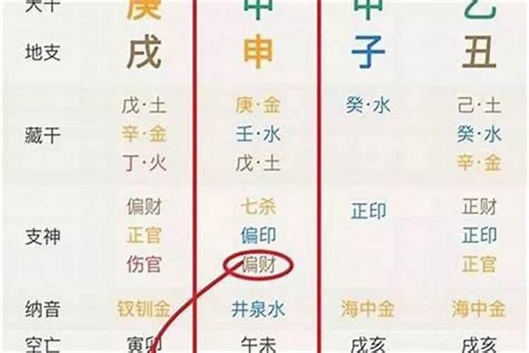命理犯童子煞的人多吗？