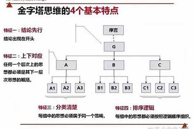 个人的命运不一般是什么戏？