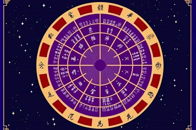 紫薇星盘测算婚姻