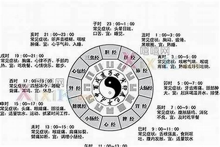 属猪的阴历五月运势怎么样？