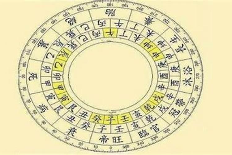 乙亥和丙子八字合不合