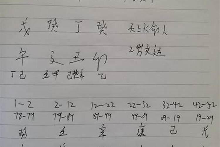 算命婚姻子非鱼非常准