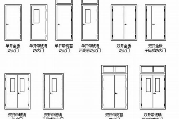 大门多宽多高是财门？