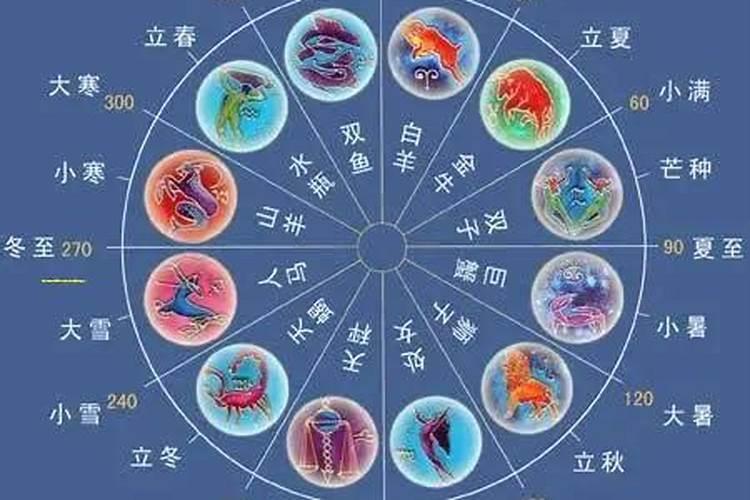 八字不好可以补救吗？