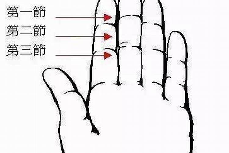 中指长短看一生运势