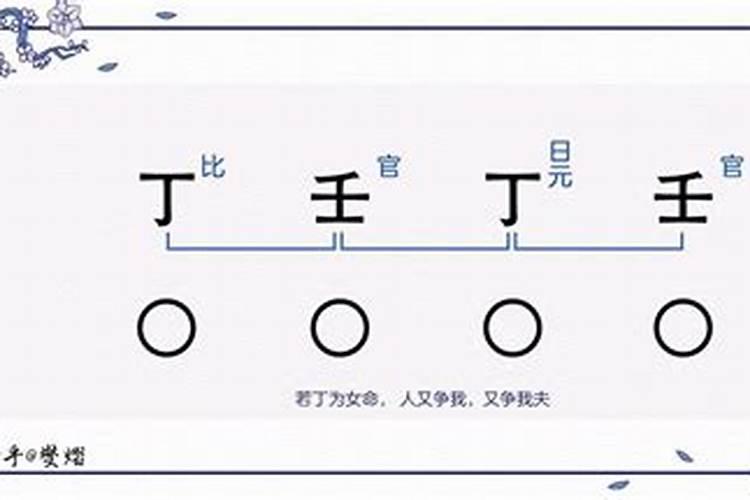 八字什么叫争合婚姻？