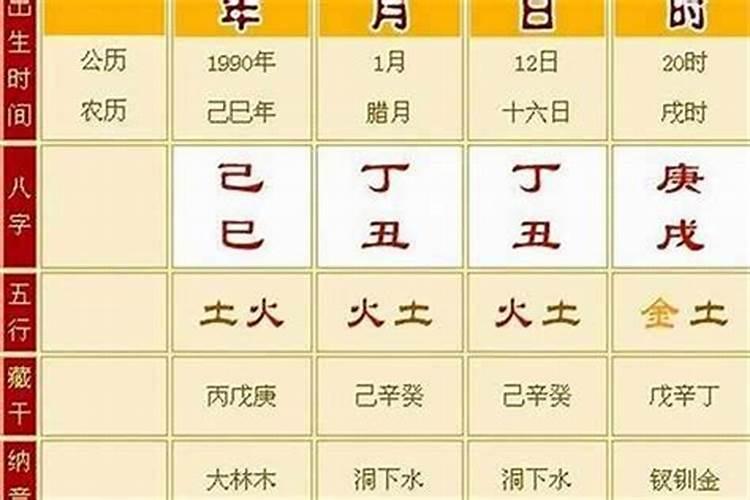如何看出八字是否硬？