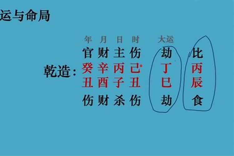 八字中的大运怎么起？