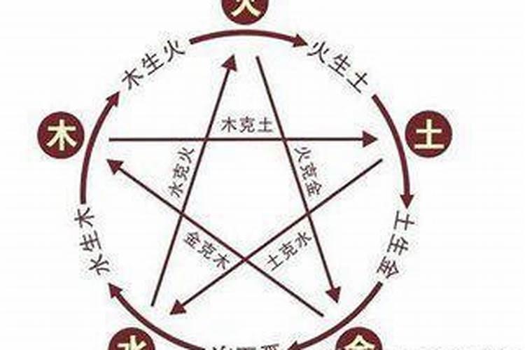 哪些八字的人天生孤僻不合群？