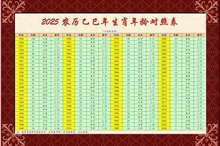 49年出生2o20运程