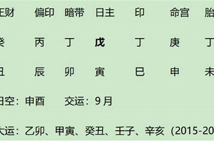 生辰八字偏强了好吗？
