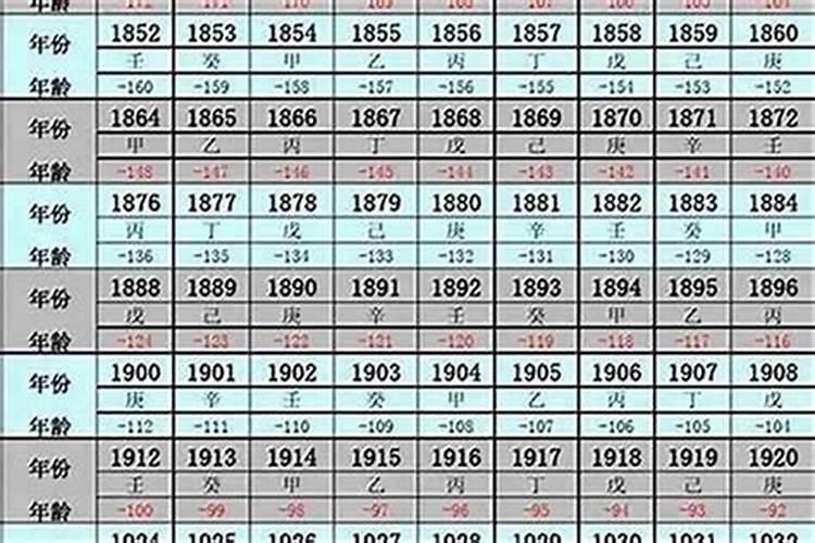 1957出生人2026年运程
