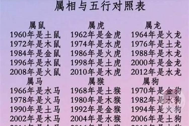 属鸡的和属羊合婚吗？