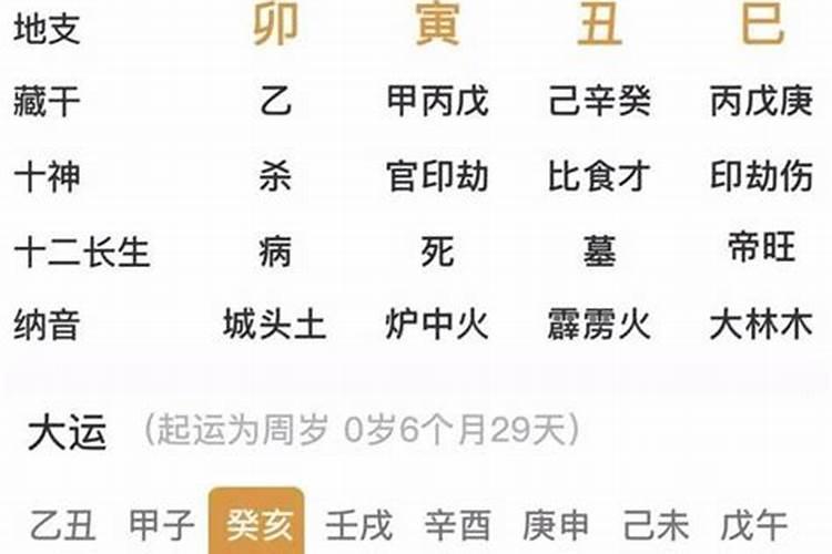 乙丑年和己未年合婚可以吗？