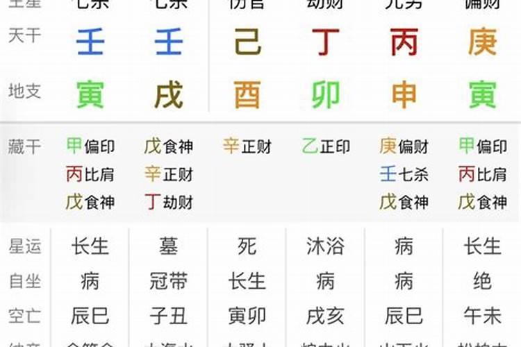滨州算命看八字案例