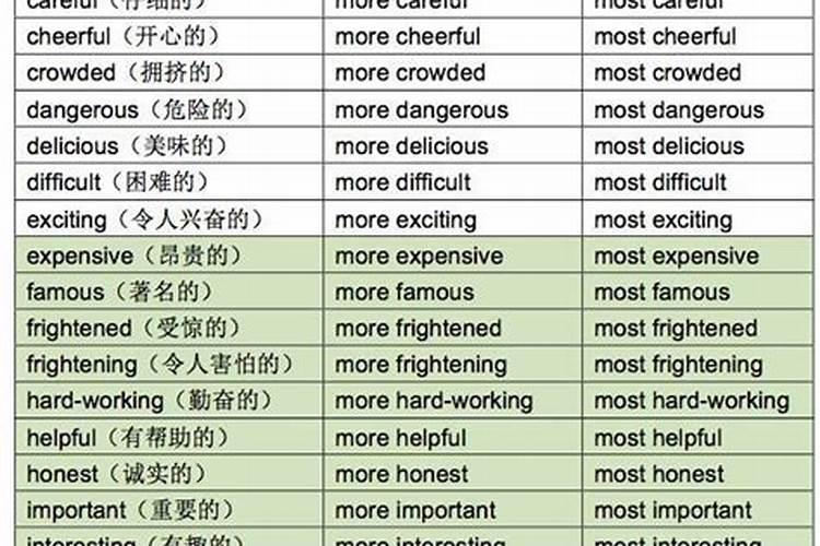 形容做法事的词语