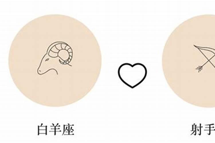 白羊座和射手座八字合不合适