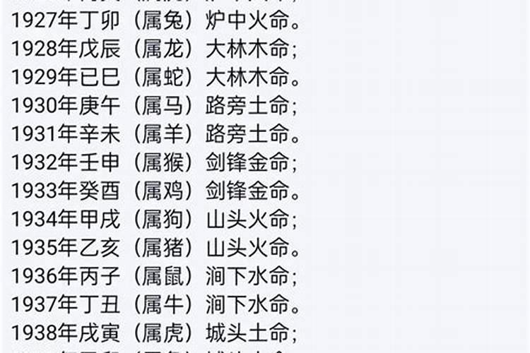 如何知道自己生辰八字硬不硬？