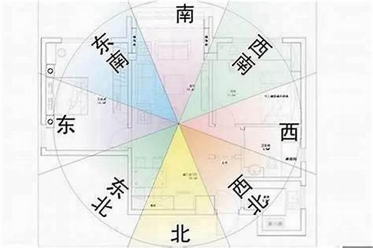 怎样利用风水布局壮旺财运？