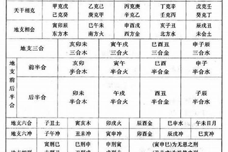 值太岁害太岁的程度