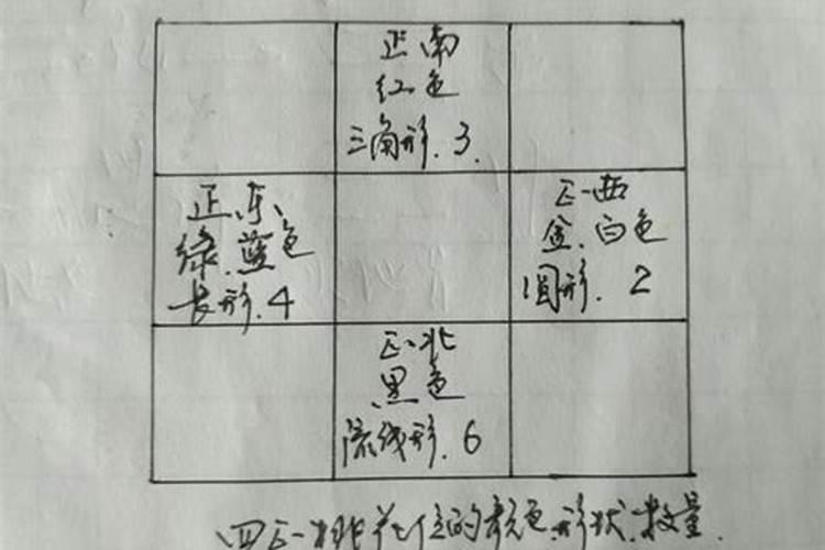 怎样才能催旺桃花运的方法？