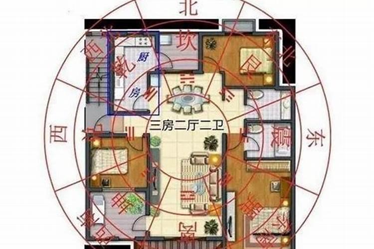 住房风水