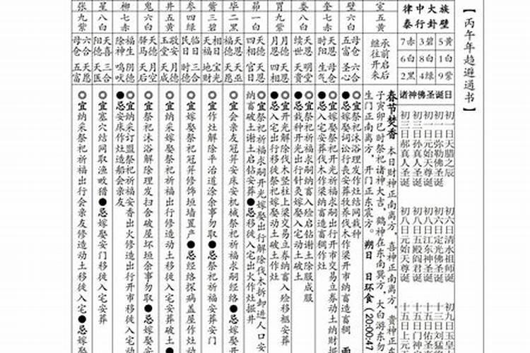 2026正月初一忌