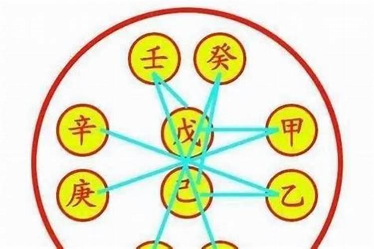天干争合如何化解？