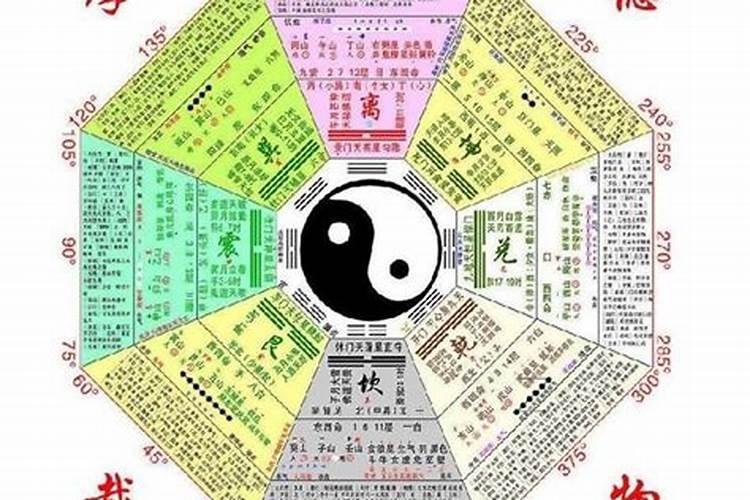 四柱命理到底准不准