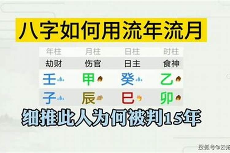 八字流年四库聚齐