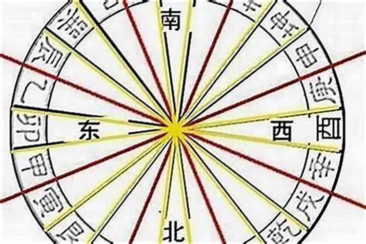 八字大运空亡怎么看？