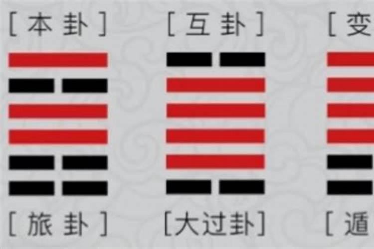 梅花易数看婚期是看本卦还是变卦？
