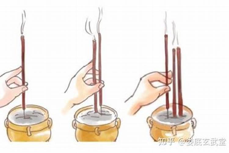 正月初二几点上香？