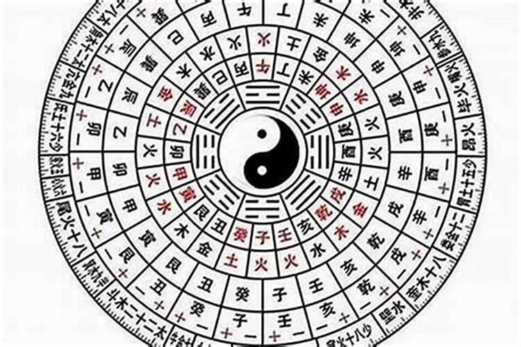 八字硬不硬怎么识别？