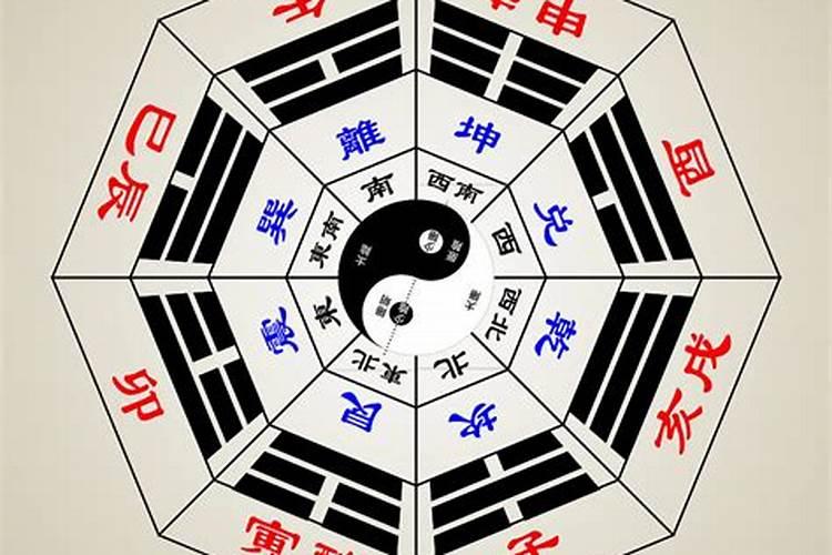四柱命盘详细分析