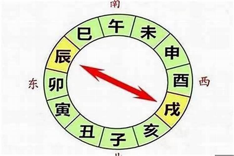 八字有争合说明什么性格？