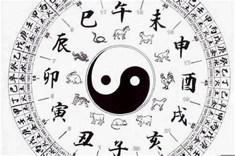 算命八字指的是什么意思？