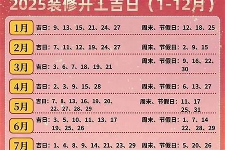 2026装修开工吉日