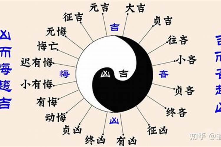 先天命盘凶中带吉
