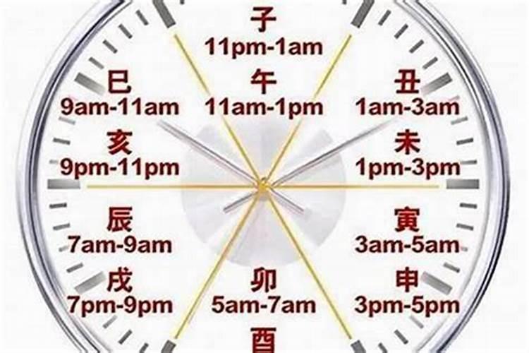 生辰八字必须知道出生几点几分吗？